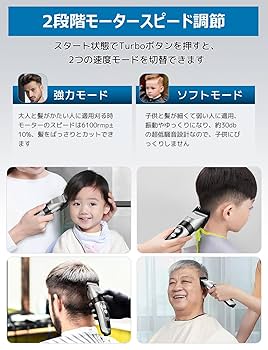 ❤お洒落なデザイン性と高いカット性能を兼備❣髪に絡まない♪❤多機能バリカン 楽天市場】【クーポンで2089円】 バリカン 【2025最新